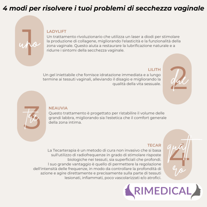 4 modi secchezza vaginale